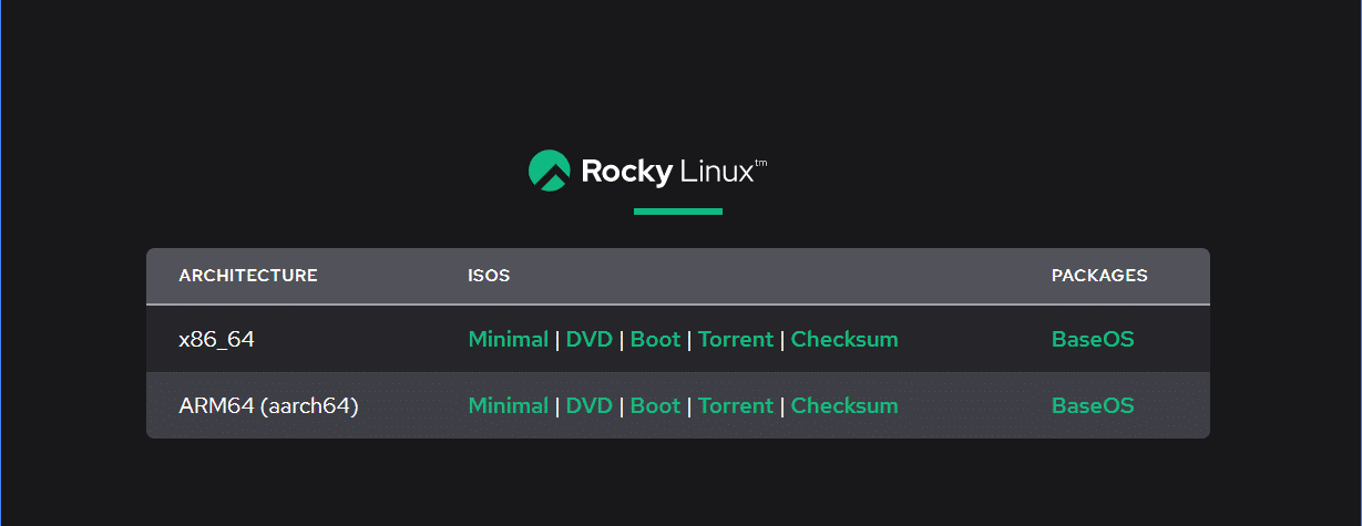 Rocky Linux入门| Rocky Linux